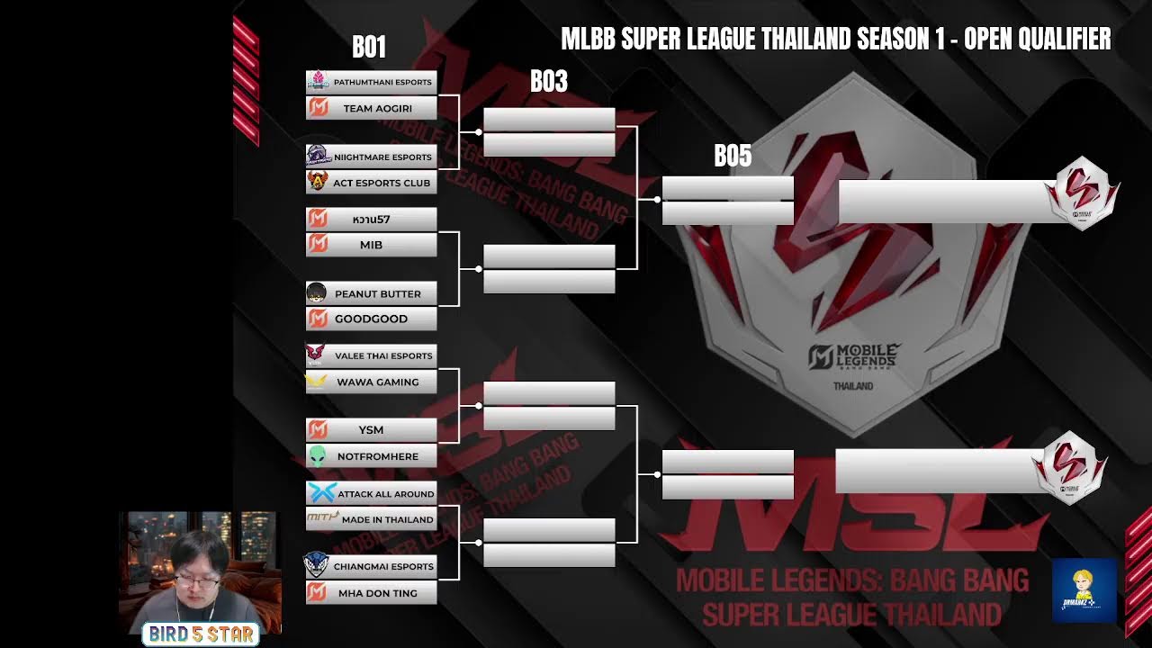 🔴 LIVE | MSL TH S1 Open Qualifier | พากย์MLBBมันส์ๆ เล่นฟรีทุกแรงค์ | (พากย์ไทย)
