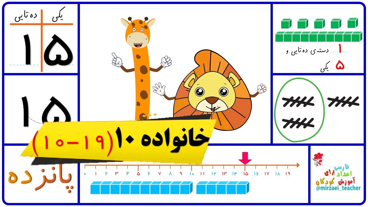 خانواده عدد ده 10 - کارت های آموزش اعداد فارسی از ده 10 تا نوزده 19