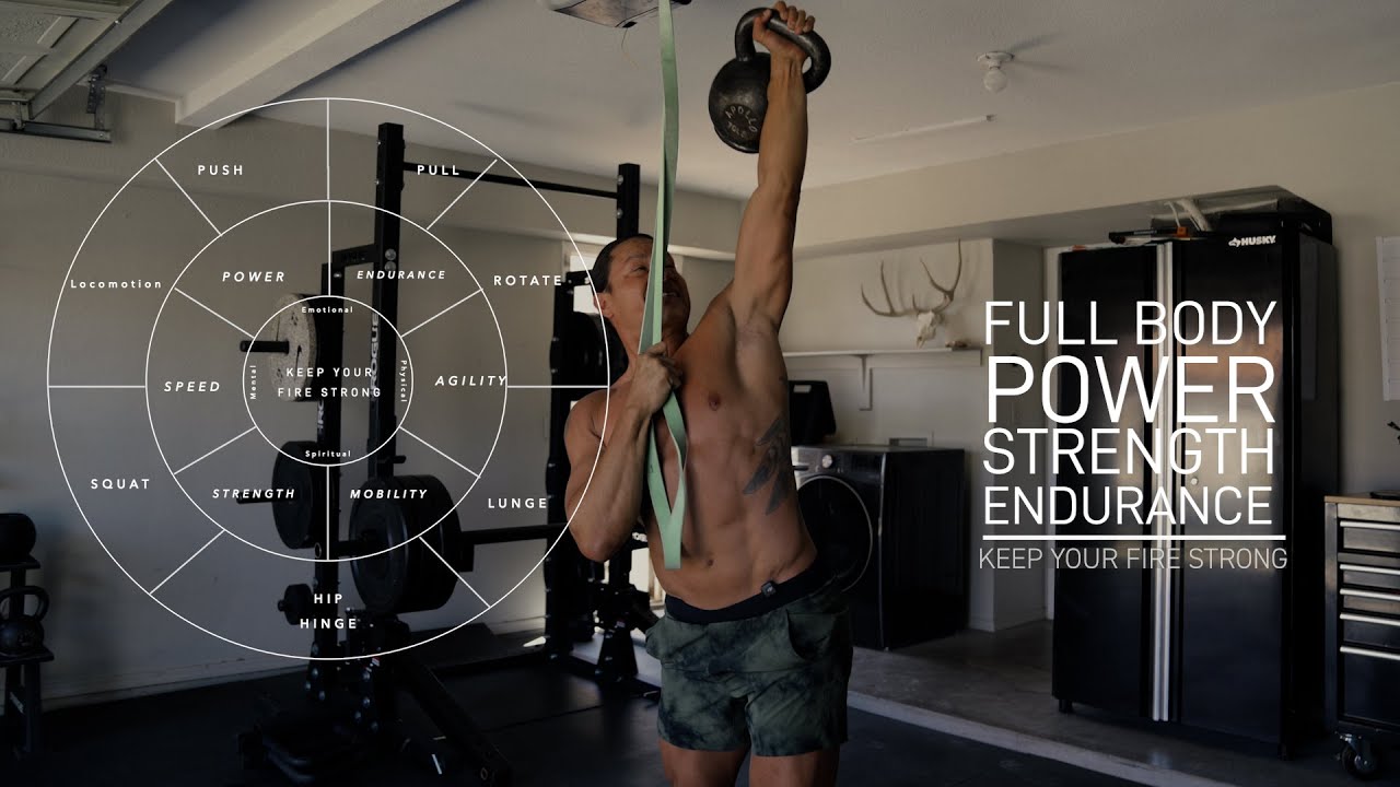 If I only had ONE DAY to WOKROUT this is the TYPE i'd do. Full Body | Power | Strenghth | Endurance