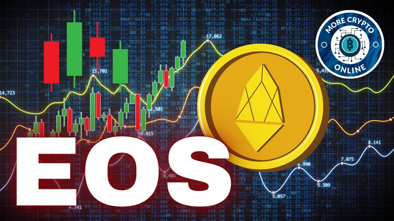 EOS Crypto Price News Today - Technical Analysis and Elliott Wave Analysis and Price Prediction!