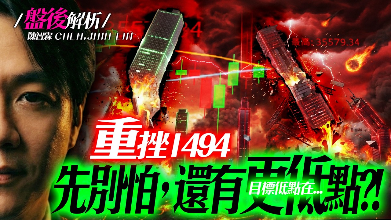 【重挫】低點還沒到，目標低點在... | 陳智霖分析師 | 20260304 | 錢進大趨勢 #雙鴻 #奇鋐 #南亞科 #記憶體 #矽光子 #旺宏