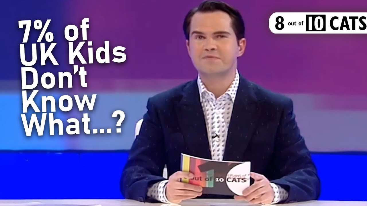 What Do 7% of British Kids Not Know?  | 8 Out of 10 Cats