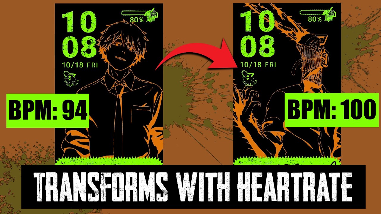 If you like Chainsaw man, you'll LOVE this New Smart Watch!