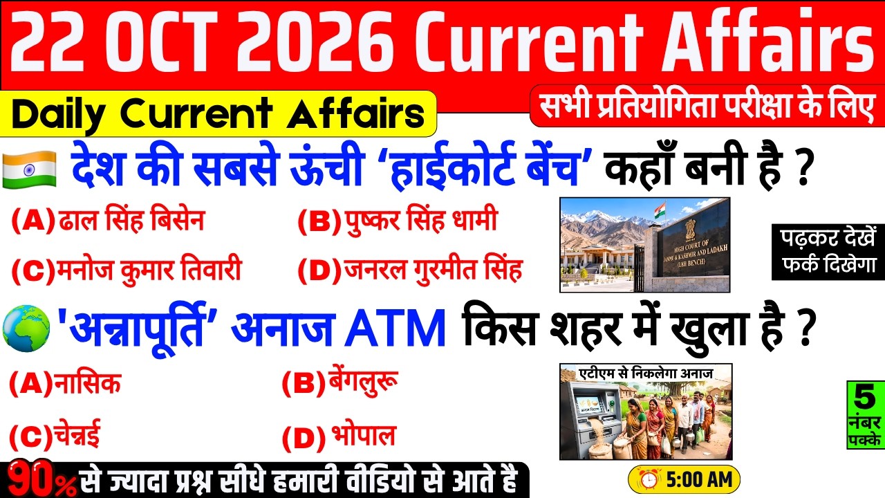 22 October 2026 Current Affairs | Important Current Affairs 2026 | ssc cgl, railway group d, bpsc