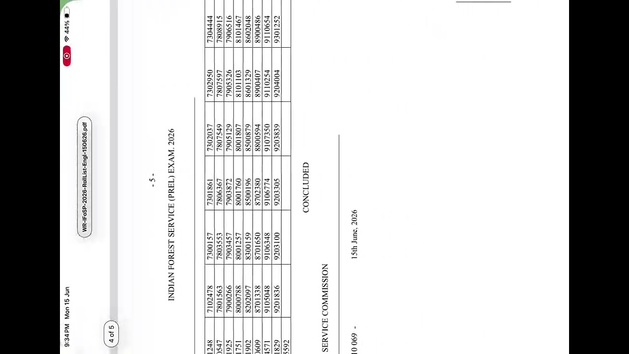 Result out upsc CSE 2026