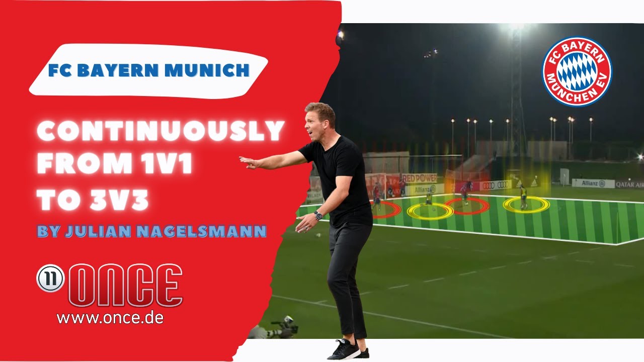 FC Bayern Munich - continuously from 1v1 to 3v3 by Julian Nagelsmann