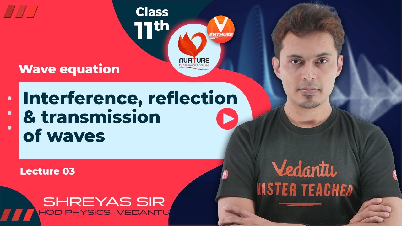 L3🔉 Interference, Reflection & Transmission of Waves [ Waves ] | Class 11 | JEE 2023 | Shreyas sir