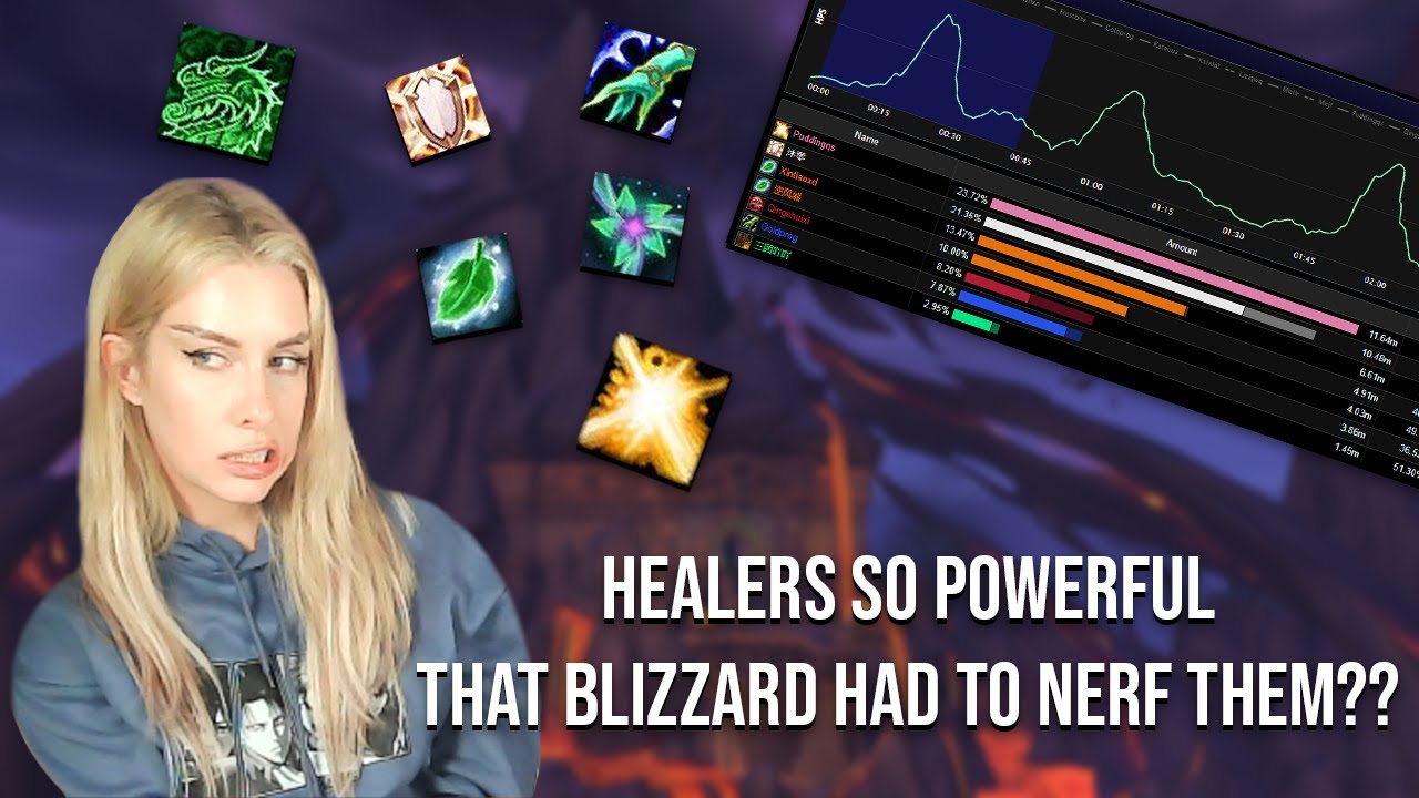 Dragonflight Healer Meta and how the Health Changes Affect It in Raid