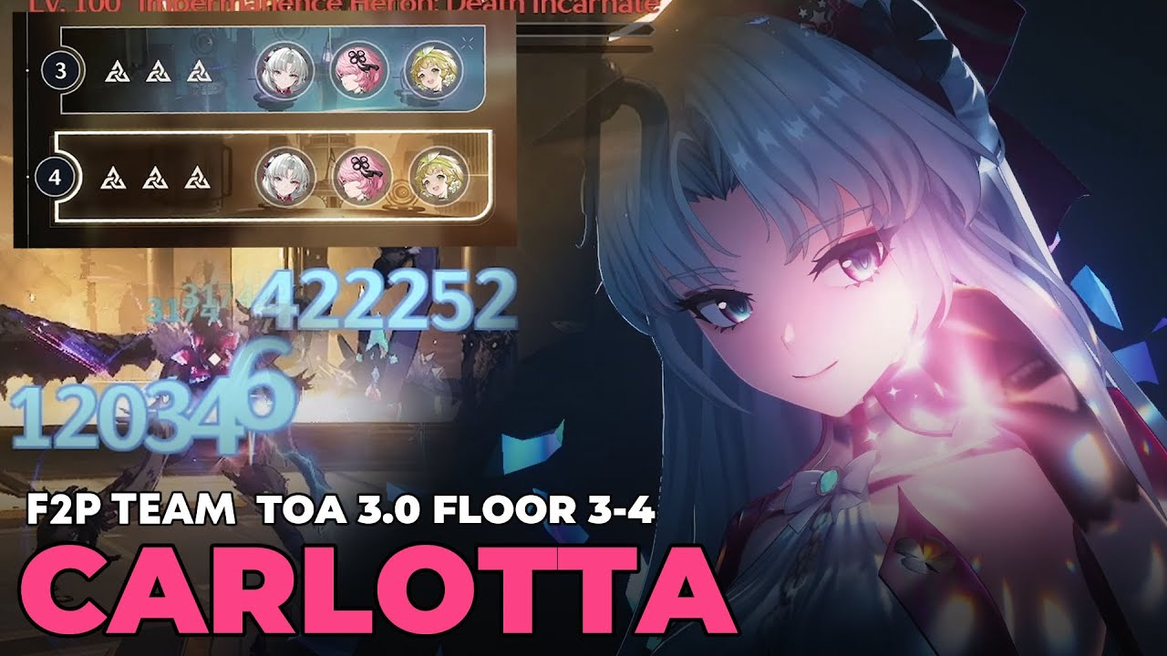 Carlotta is peak glacio