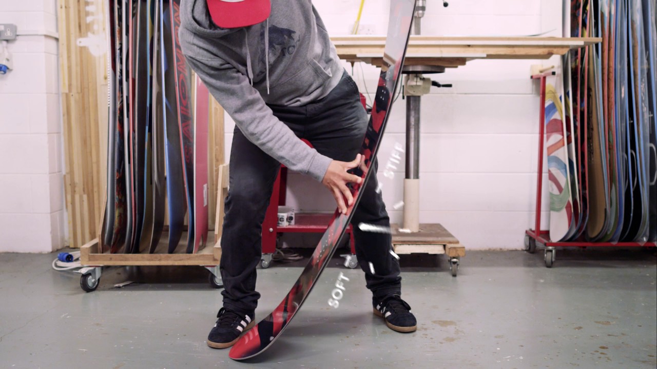 Picking The Right Set Up! Boots, Bindings and Snowboard