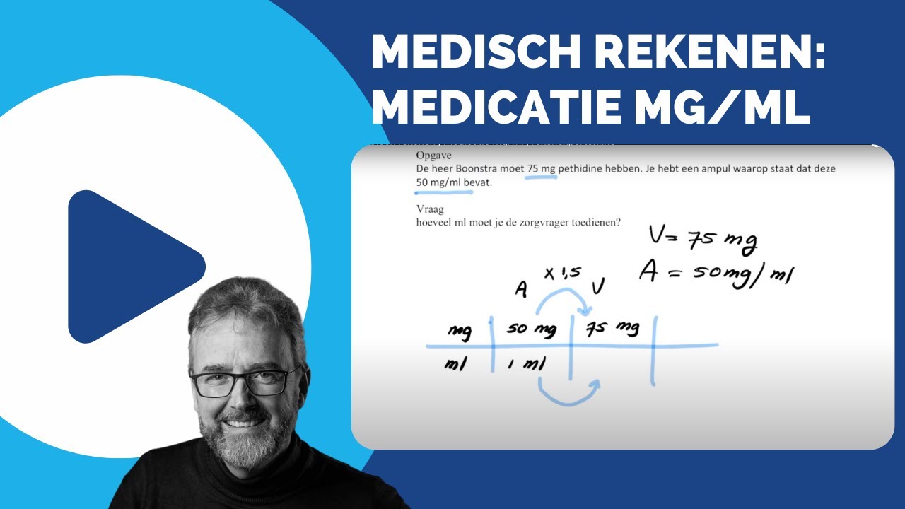 MEDISCH REKENEN | medicatie mg/ml | rekenexpertonline