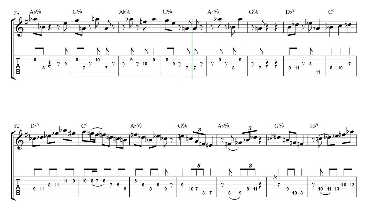 Wes Montgomery - Blues Riff ( solo transcription )