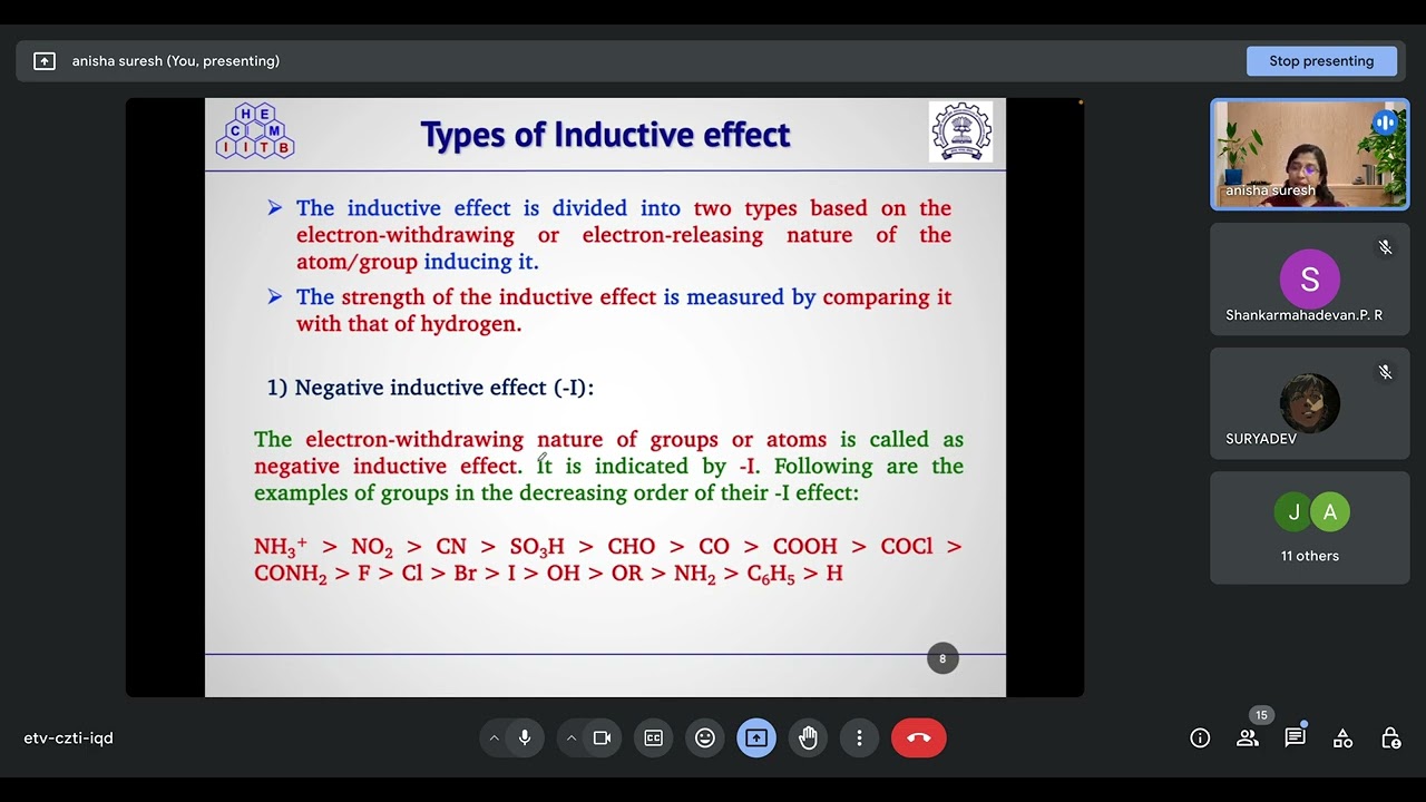 Electronic effects-Lecture 1_IIT JAM Tutorials