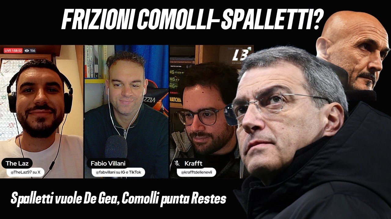 SCONTRO COMOLLI-SPALLETTI sul MERCATO? Si va verso KOLO-DUSAN in attacco?