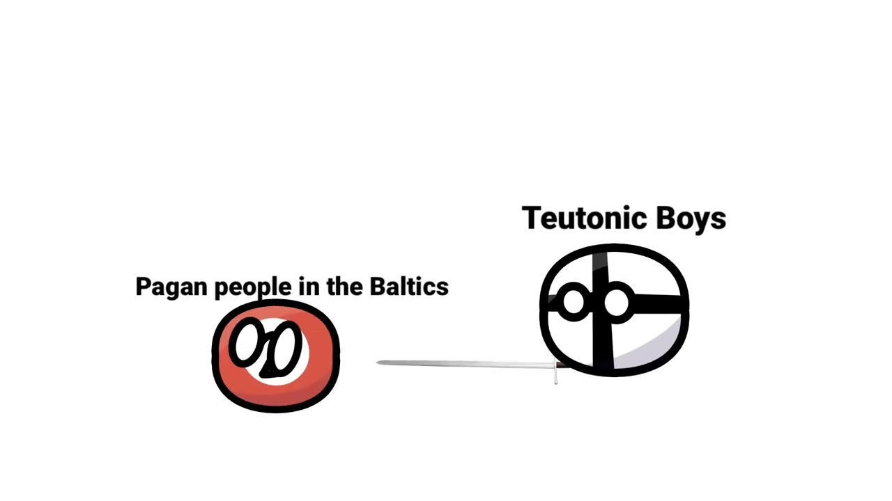 The Northern Crusades in a nutshell