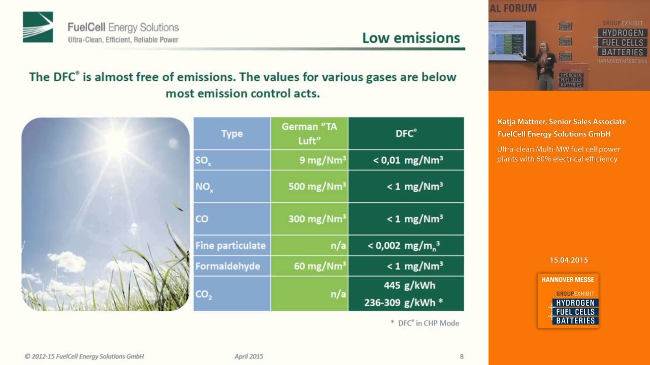Ultra-clean Multi-MW fuel cell power plants with 60% electrical efficiency