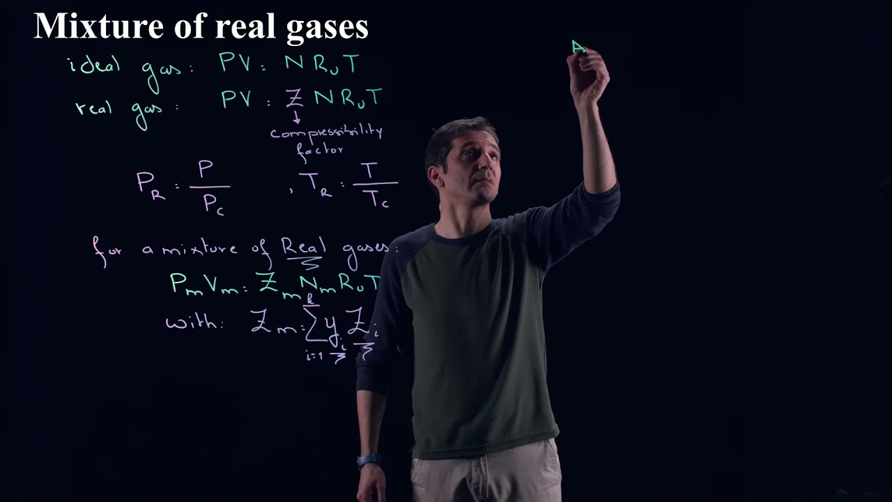 MECH351: Gas Mixtures/ Mixture of real gases.