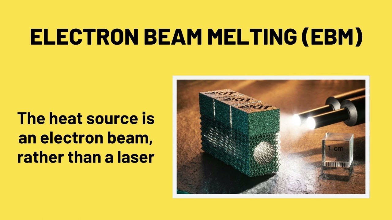 10   EBM   Electron Beam Melting