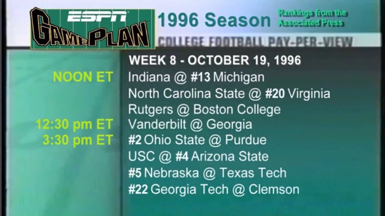 ESPN GamePlan - Chronological Schedule Breakdown (1992-2014)