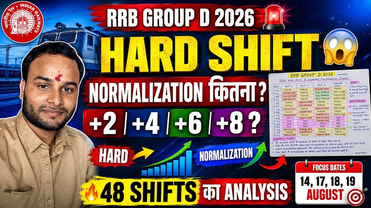 RRB GROUP D 2026🔥HARD SHIFT में कितना मिलेगा NORMALIZATION? | सभी 48 Shifts का पूरा Analysis देखें👉