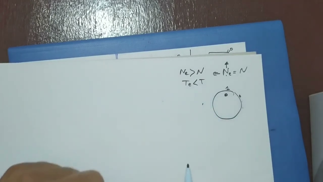2 bac - Mouvement apparent lent par le stroboscope -  الحركة الظاهرية البطيئة باستعمال الوماض