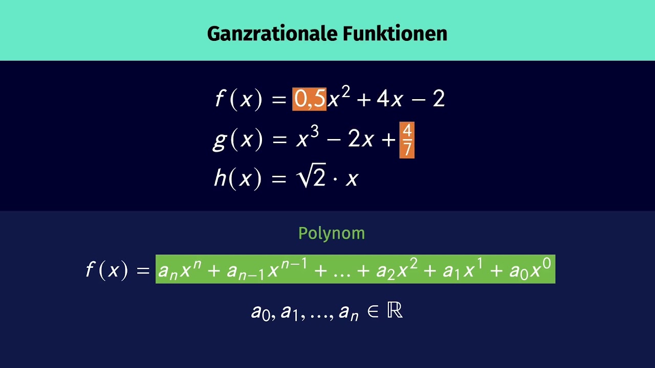 Ganzrationale Funktionen - Definition und Beispiele einfach erkl&auml;rt | sofatutor