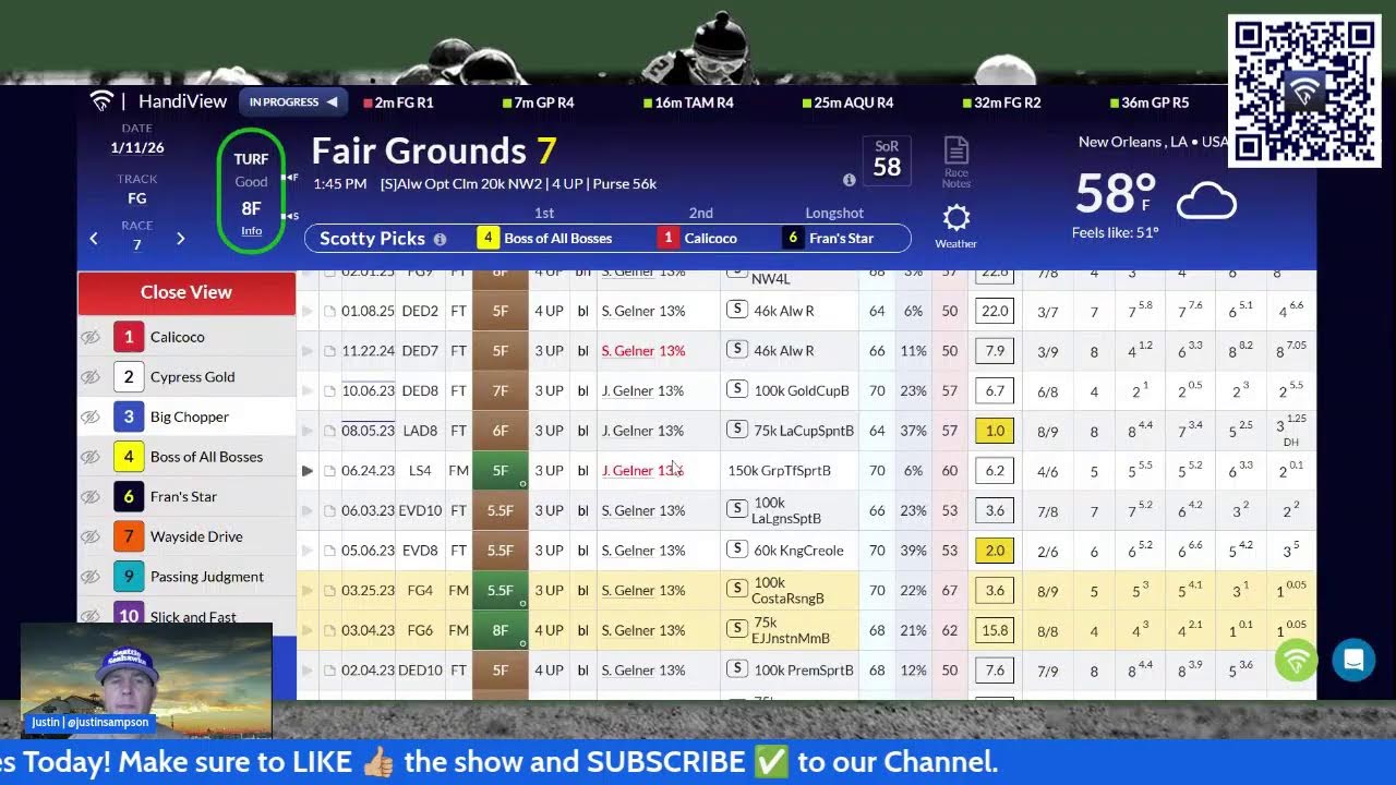 @equinedge analysis: @TwinSpires @fairgroundsnola Picks 1/11/26