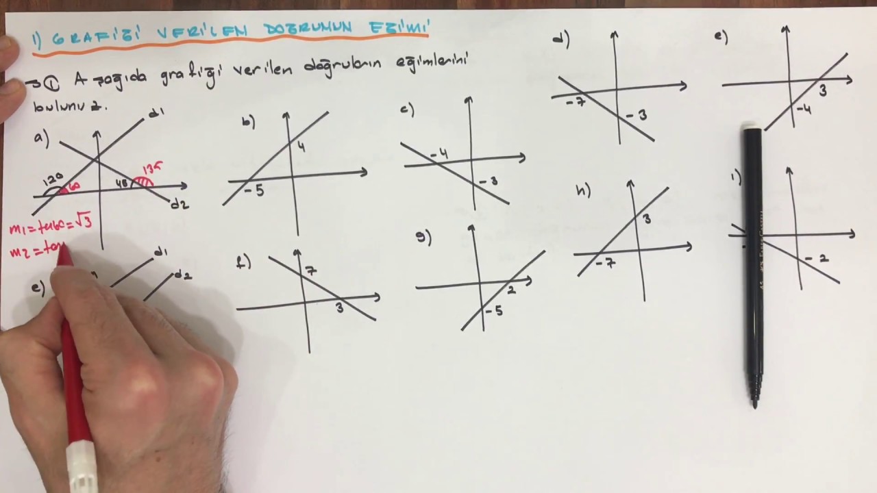 ANALİTİK GEOMETRİ - 2 (DOĞRUNUN ANALİTİK İNCELEMESİ Eğim soruları )