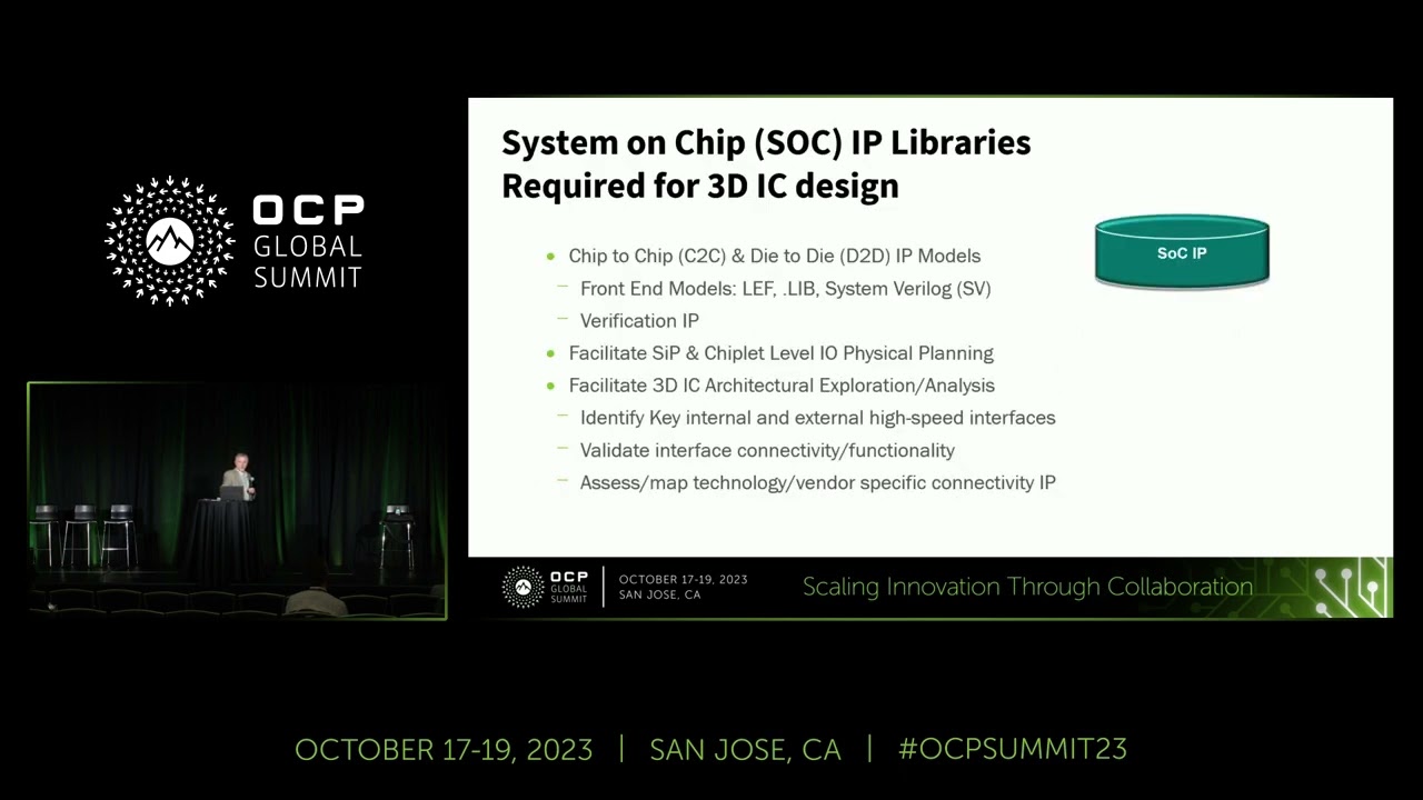 Using CDXML/JEP30 Models for Chiplet Design and Verification
