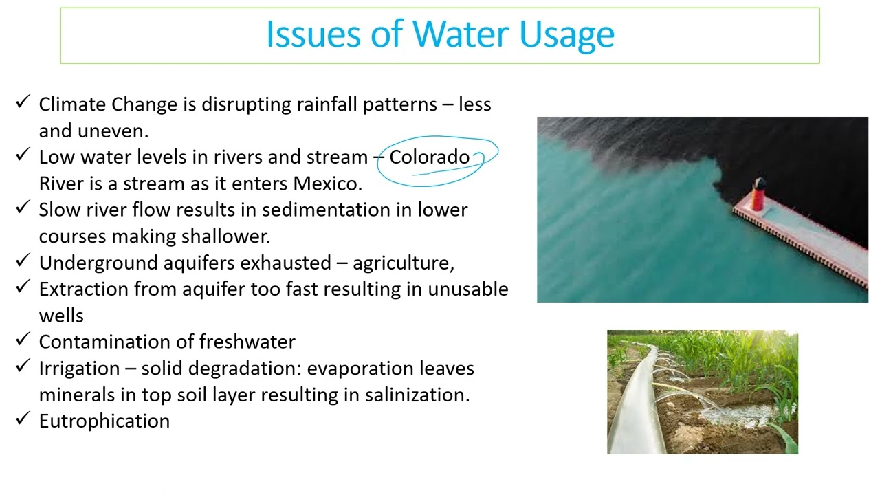 Mr Phillips IB ESS Topic 4.2 Freshwater Accessibility