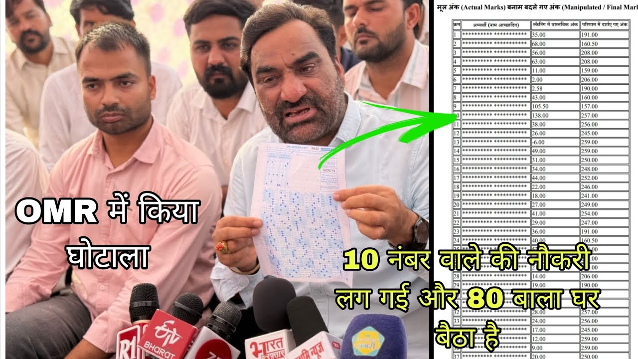 OMR घोटालों में हनुमान बेनीवाल की एंट्री हो गई/कर्मचारी चयन बोर्ड 