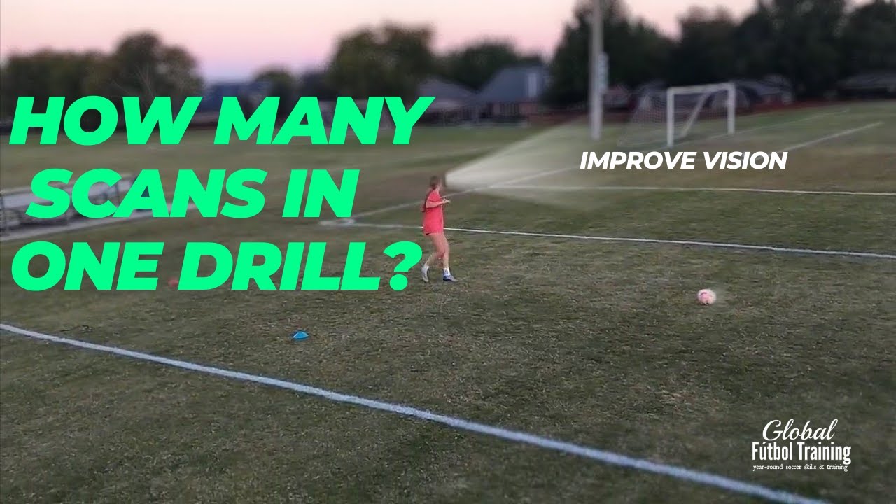 Passing, receiving & SCANNING [Increasing awareness/vision]