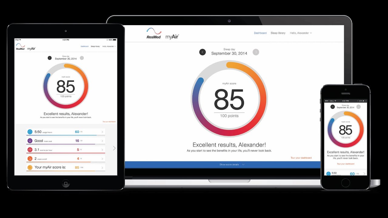 Unleash the Power of ResMed AirSense 10 AutoSet The Ultimate Solution for Sleep Apnea with myAir at