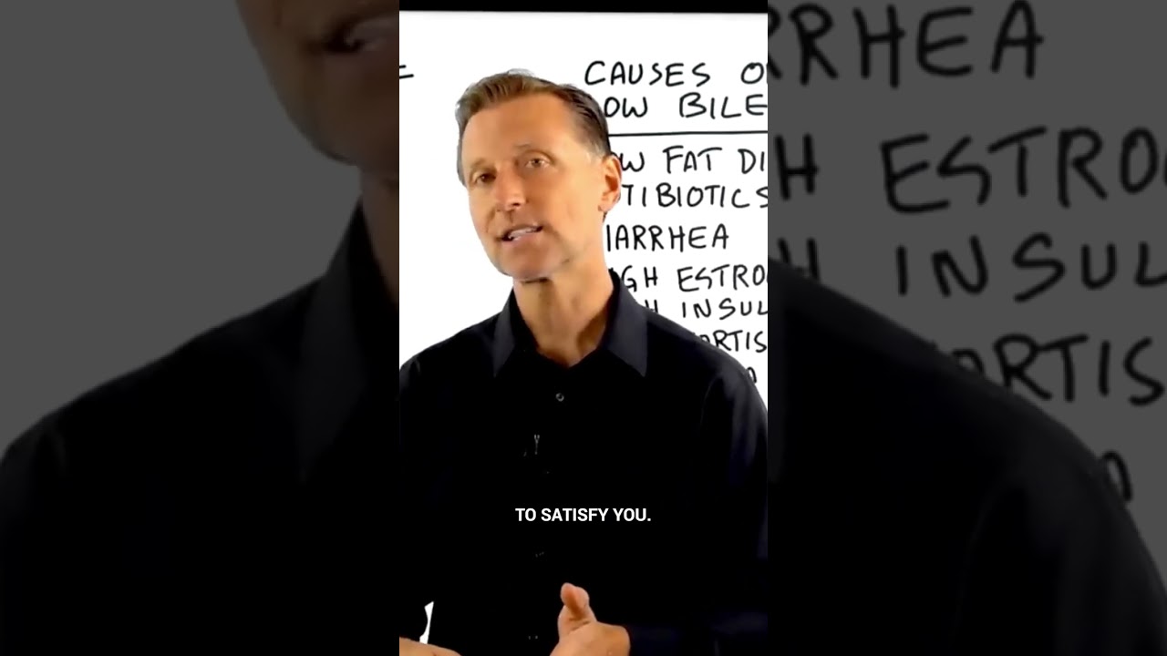 Dr. Berg explains why you are still hungry even after you eat #drberg #hunger #nutrients #absorption