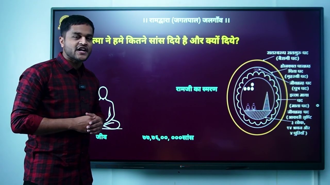 परमात्मा ने हमें कितने साॅंस दिये है और क्यों दिए हैं ?