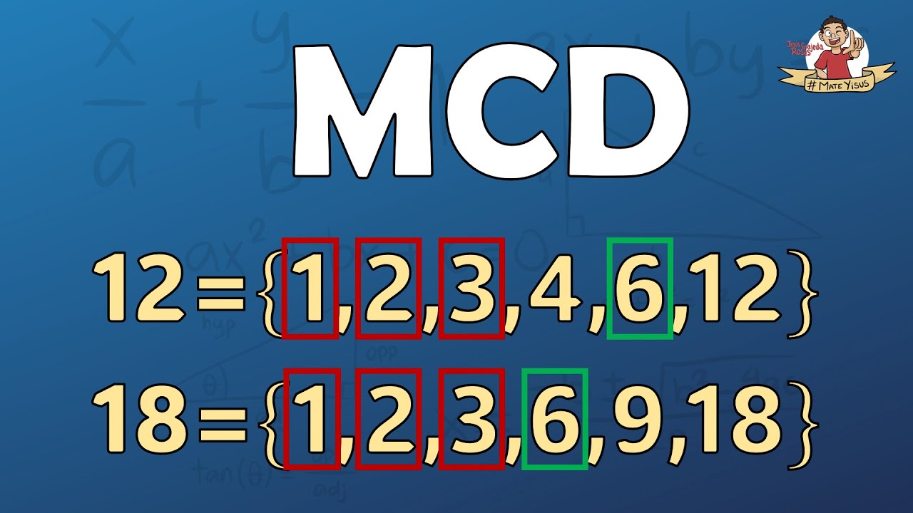 ¿Qué es el Máximo Común Divisor? Te lo explico a detalle