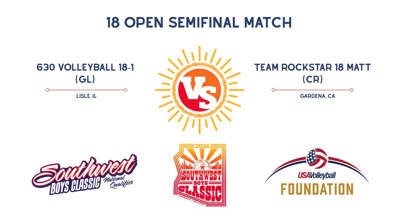 SWBC 18 Open Semifinal - 630 Volleyball v Team Rock Star REPLAY