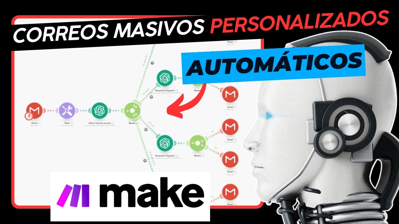 Cómo ENVIAR CORREOS PERSONALIZADOS AUTOMÁTICOS ✅ de forma FÁCIL con Make.com y Gmail🔥 [GRATIS]