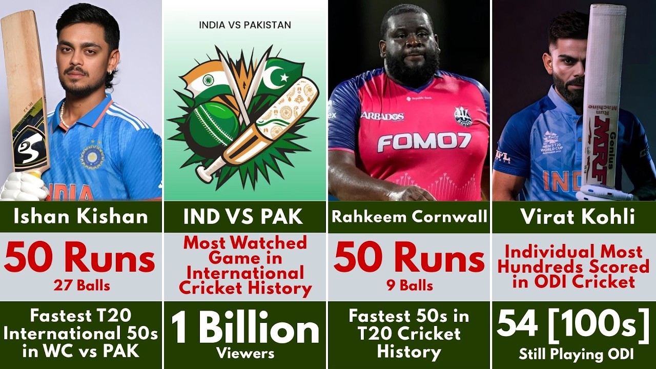 Unbreakable Records 😱 in Cricket History | Which You Can't Believe 🔥