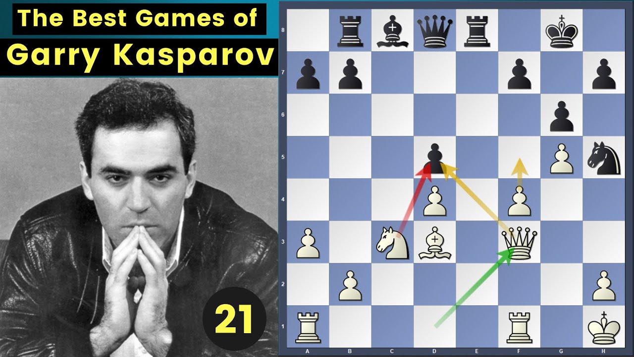 The Mighty Ram! - Kasparov vs Yurtaev | Garry Kasparov Best Games Ep 21