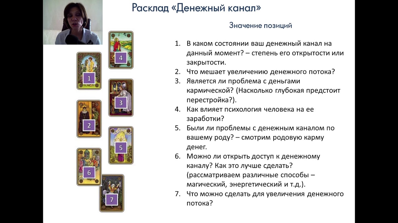 Расклад на Симболоне 