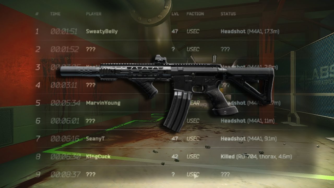 This Labs Raid Was INSANE (FULL LOBBY WIPE)