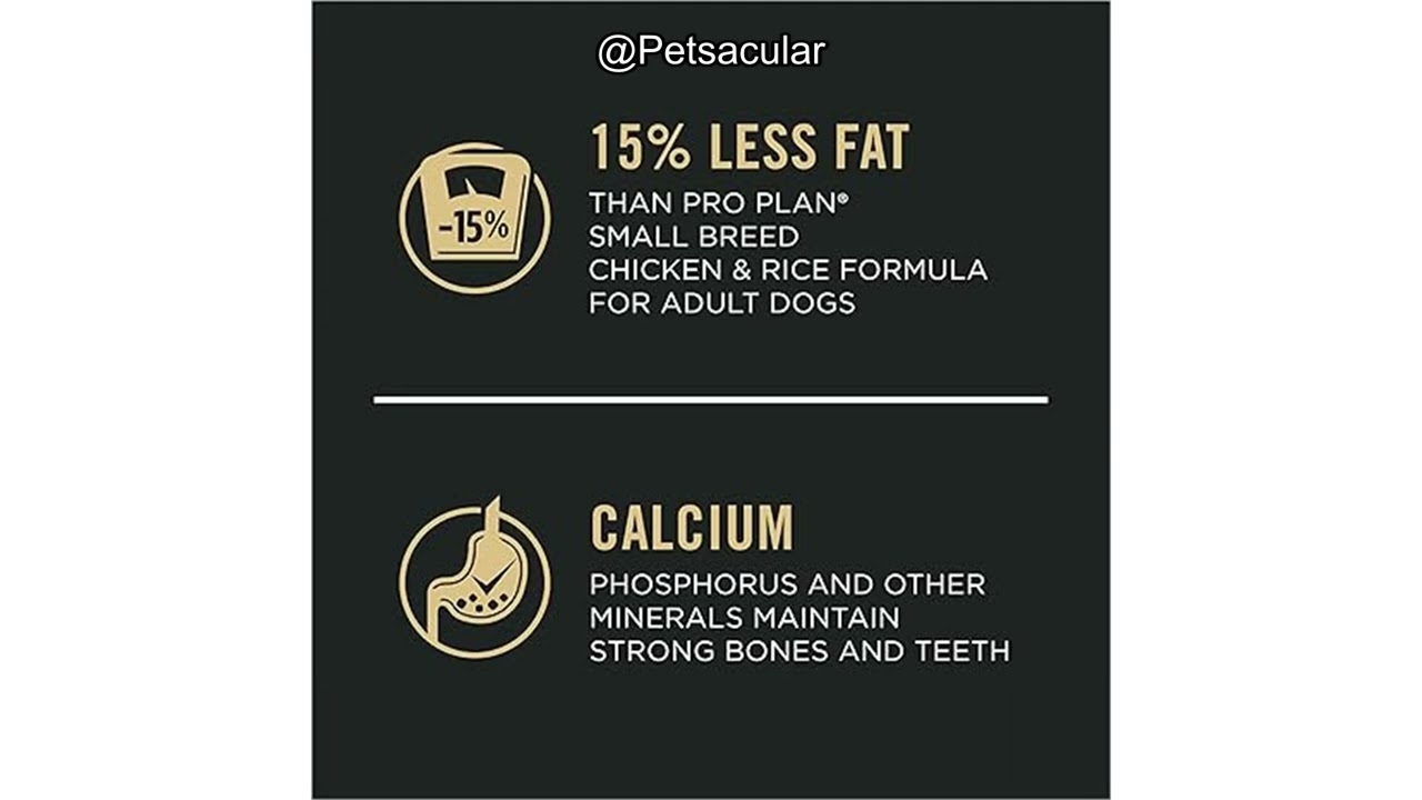 Purina Pro Plan Small Breed Weight Management Dog Food Review: Worth the Price?