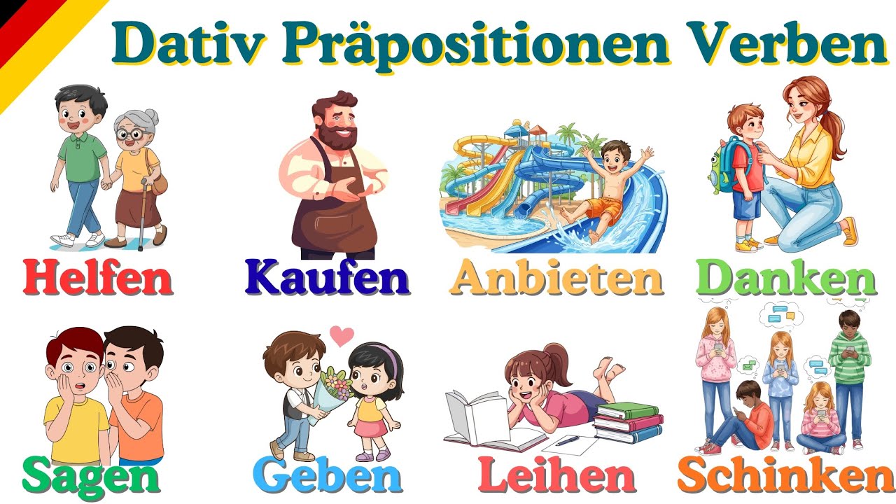 Dativ Verben in Deutsch 🇩🇪| Complete List for A2–B1 🖊️with Easy Examples🤩 #deutsch 
