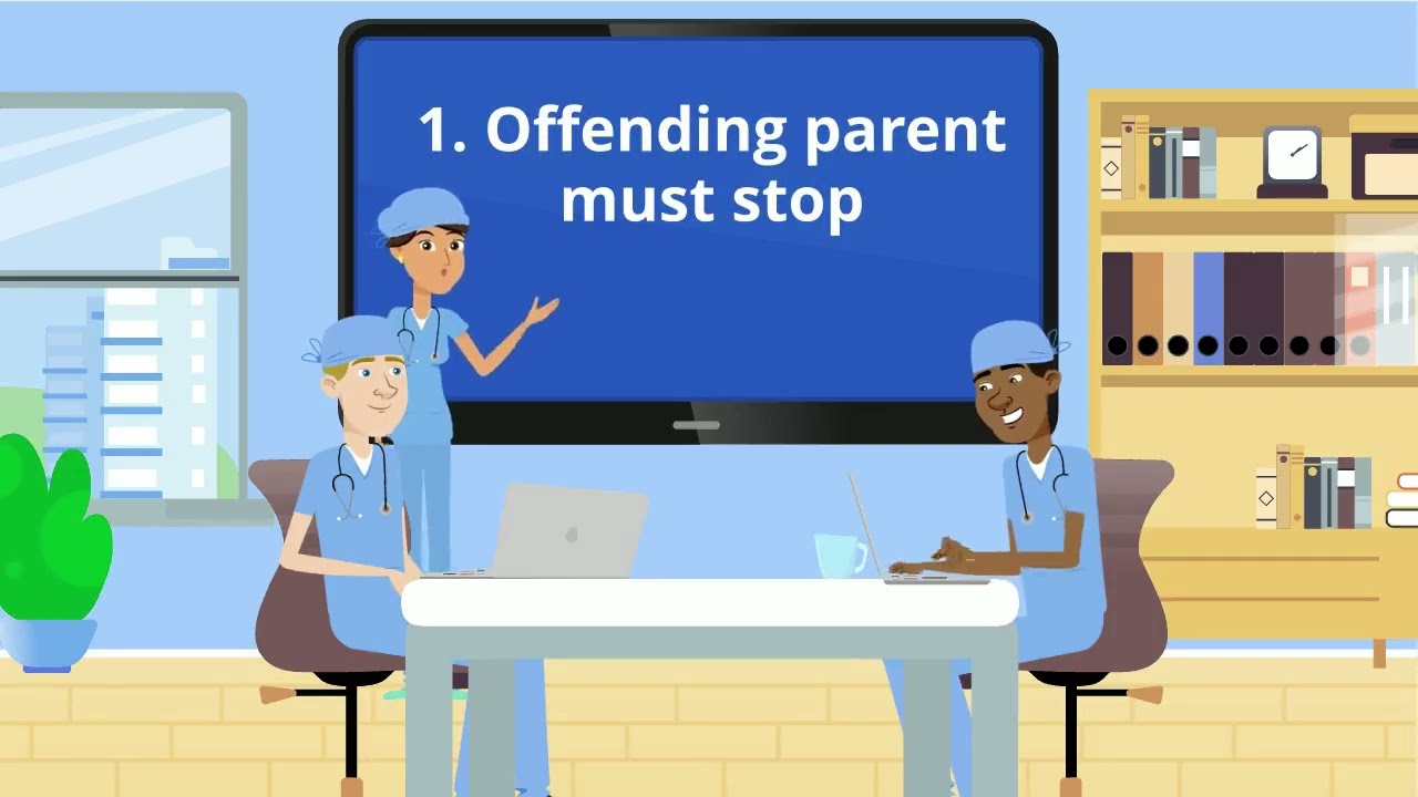 Appropriate Treatment for the 3 Different Levels of Parental Alienation
