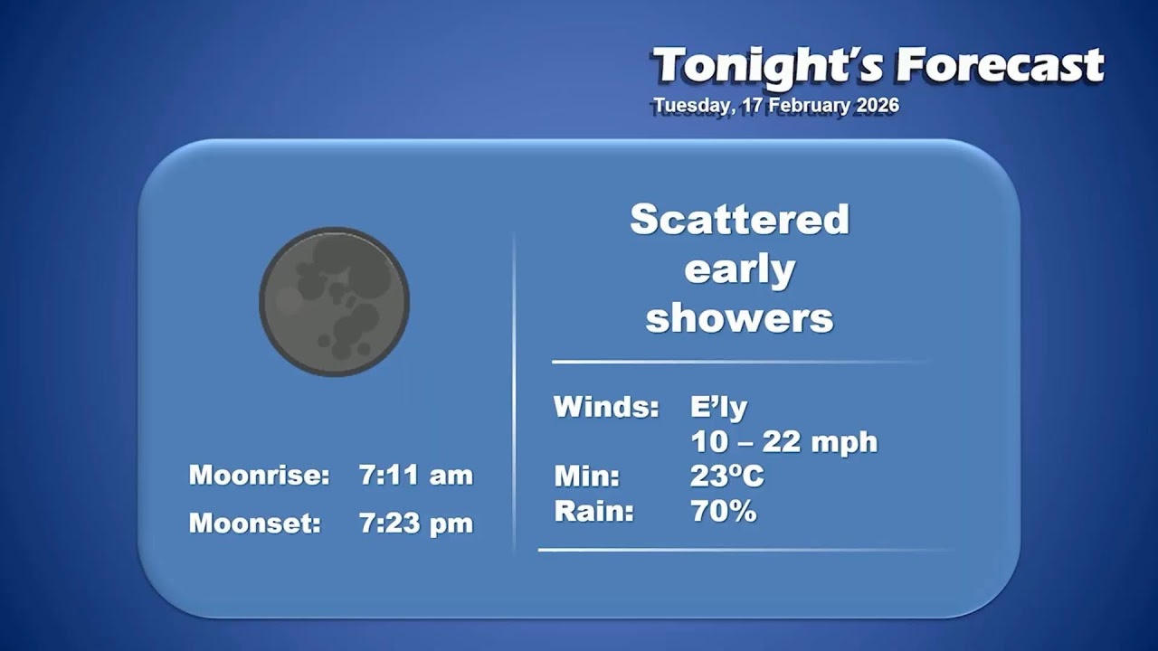 MTV NEWS TUESDAY 17th February 2026