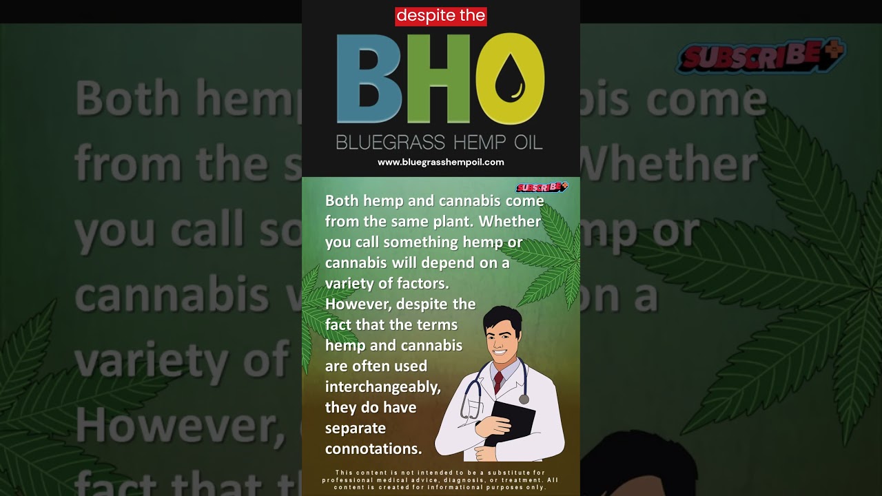 The Terms Hemp and Cannabis are Interchangeable | What Is the Difference Between Hemp and Cannabis