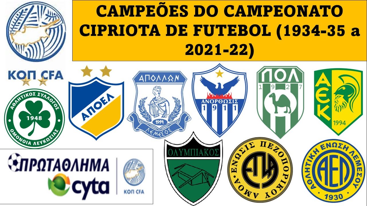 CAMPEÕES DO CAMPEONATO CIPRIOTA DE FUTEBOL (1934-35 a 2021-22)