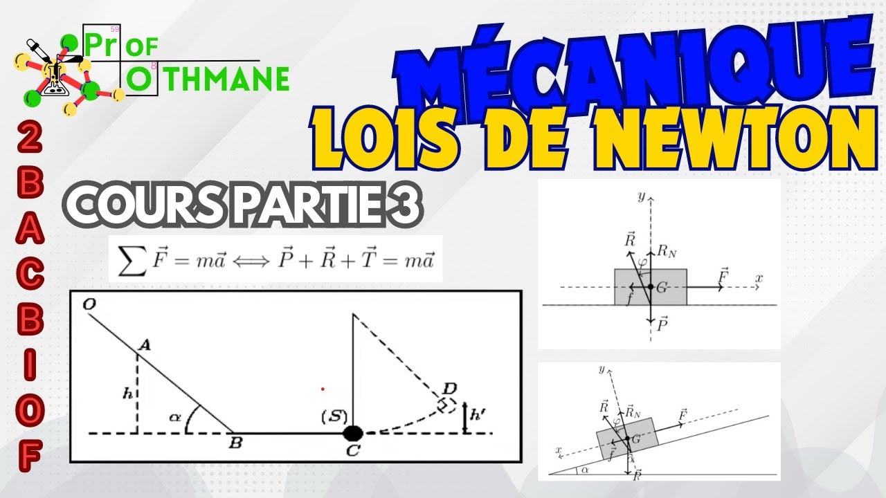 Partie 3 : Les lois de Newton