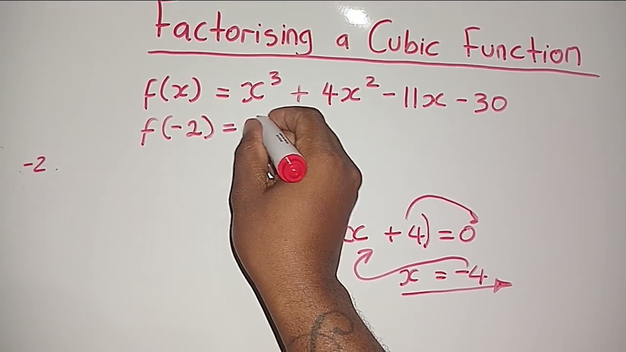Calculus - Factorisation of a Cubic Function